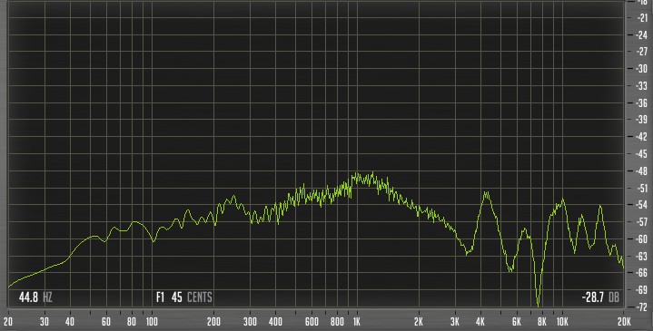 Audio-Technica ATH-M50 FR