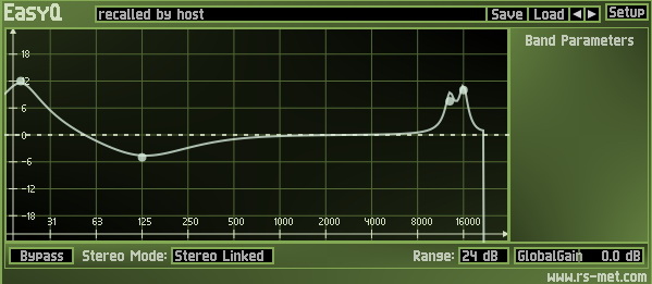 Westone 4, tripple-flange EQ curve