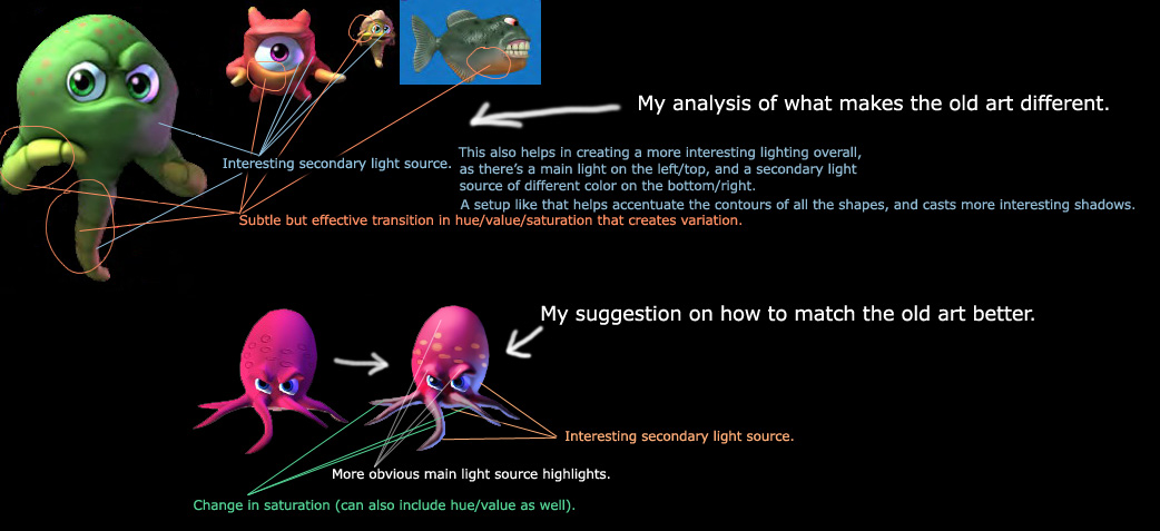 evolution-1